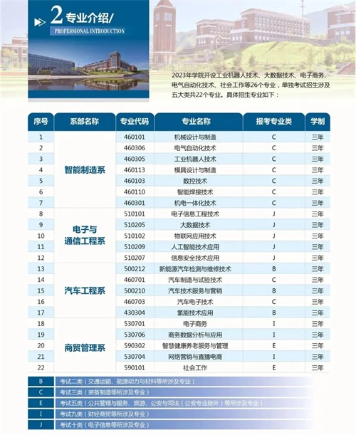圖片 1 圖片 1