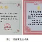 唐山幼兒師范?？茖W校：優秀教師王美娜