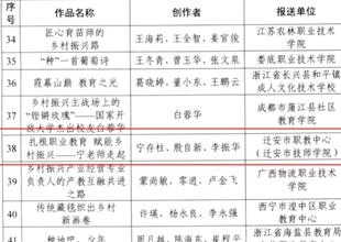 【喜報】遷安市職教中心鄉村振興短視頻..